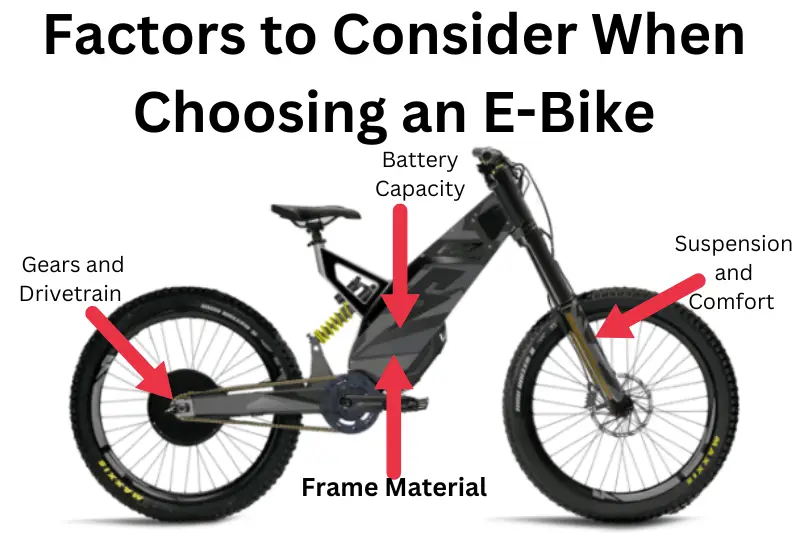 image of a stealth f-37 ebike with text on the image saying "factors to consider when choosing an ebike