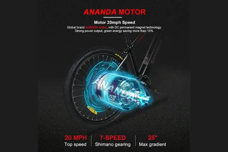 image of the samebike my275 ebike motor by ananda motors